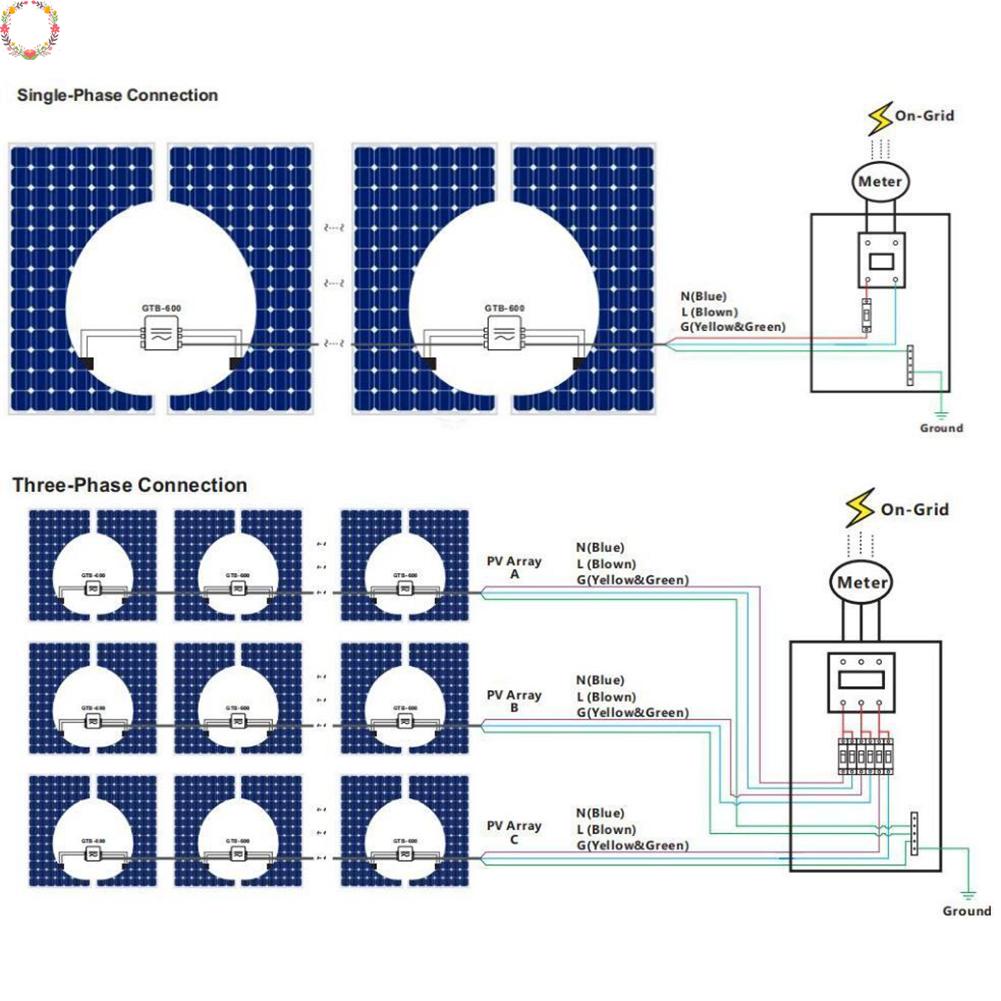 Gtb-700w 800W Smart Inverter Pemantau Aplikasi Inverter Solar-Grid 110 /220V Ganti