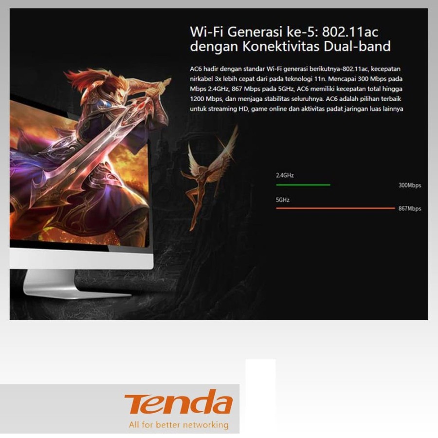 Tenda AC1200 AC6 AC 1200 Smart Dual Band Wireless Router