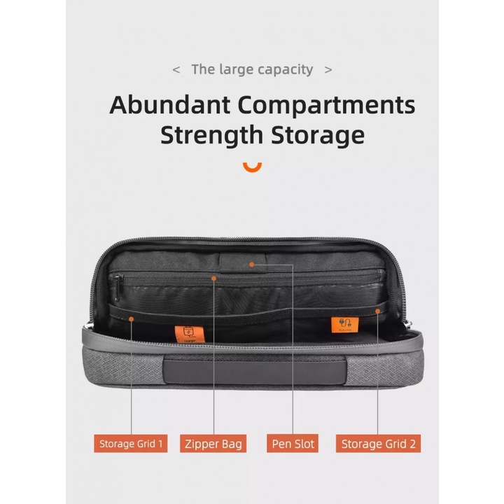 WIWU ALPHA Crossbody Bag - Tas Pinggang Travel Outdoor Multifungsi