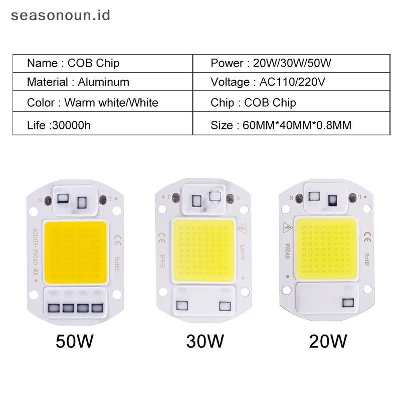 Chip galiheasonoun mustofa 20kuntum 30butir 50butir galih 220butir smart galih lampu manik lampu dessy tanpa driver .