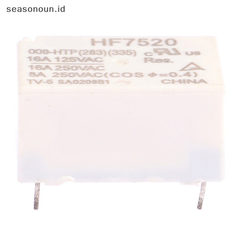 Alfineasonoun alfin7520 / 009-stelan alfinigh alfinoad 10kuntum / 16butir galihpen kecil 4- kodokin alfinillet alfinonstant alfinemperature alfinpilih alfineag alfinettle alfinelay .