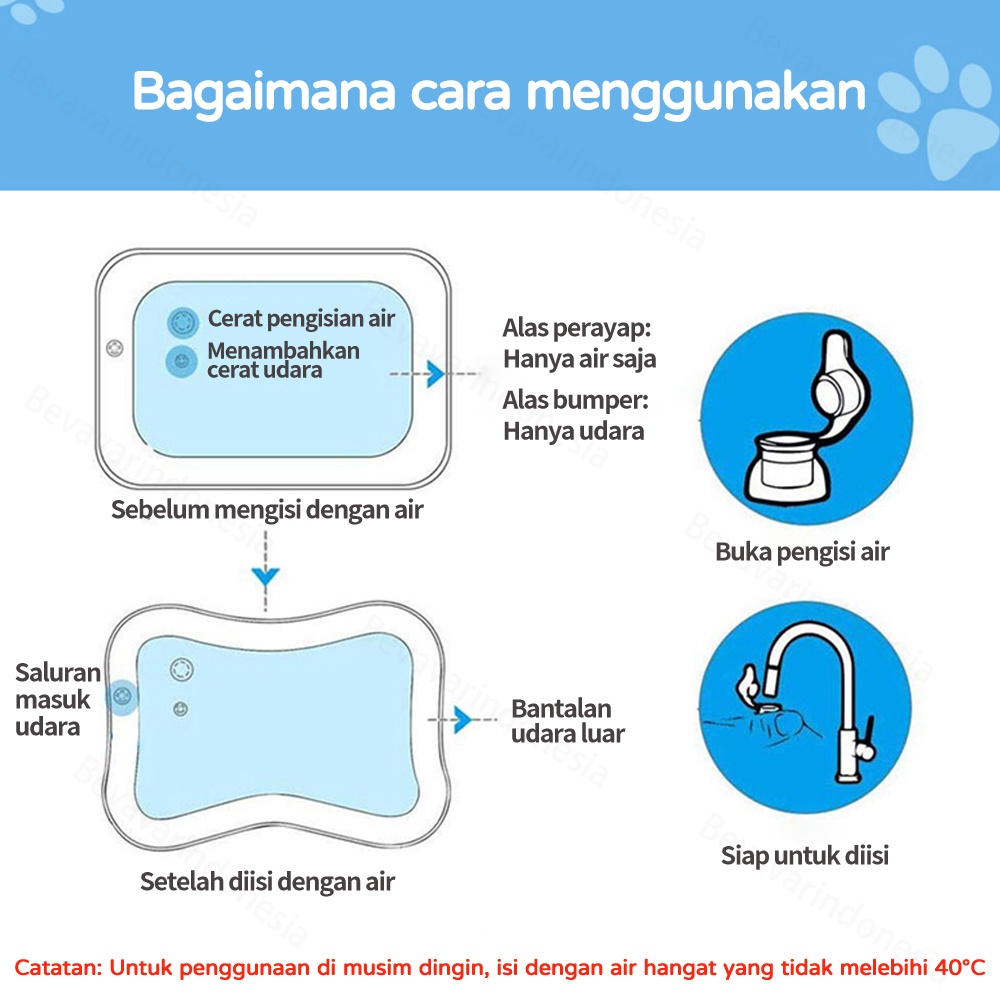 BEVAVAR Matras Air Bermain Bayi Dengan Mainan Kolam Ikan Magic Inflatable Water Playmat Baby