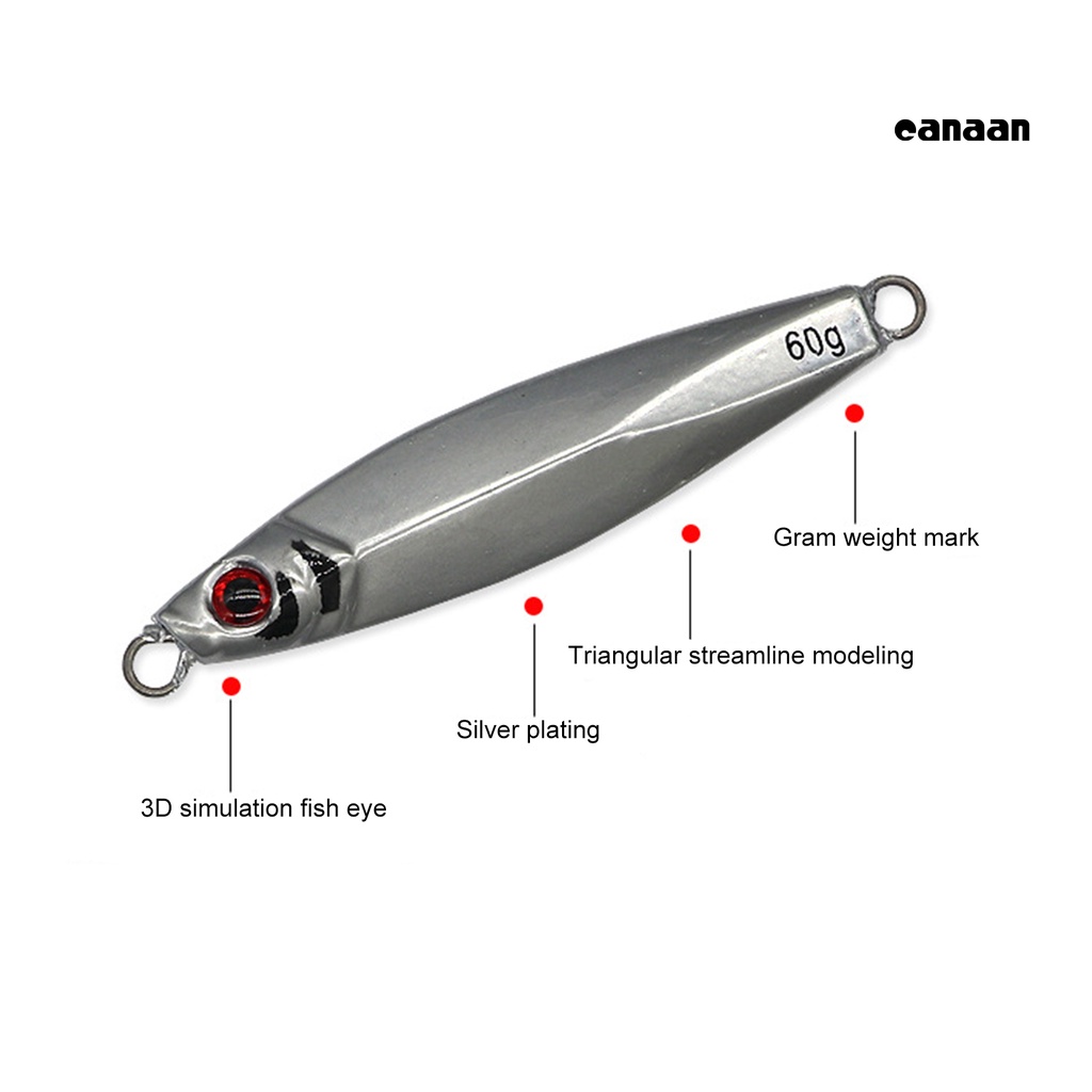 Cnn-40/60 /80/100g Umpan Keras 3D Simulasi Fisheye Segitiga Angling Logam Umpan Jalan Plat Besi Bare Fishing Bait Outdoor Memancing