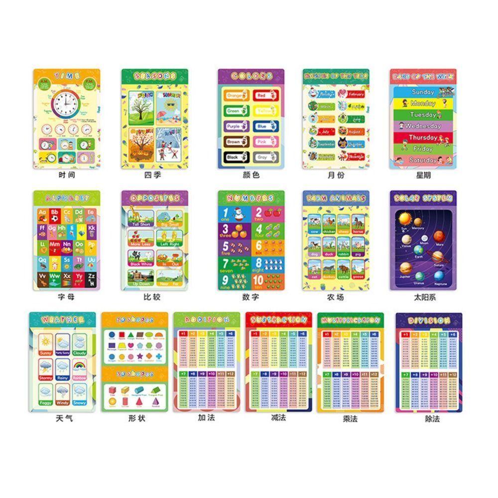 Mxbeauty Poster Edukasi Dini Tk Cognition Game Mainan Edukasi Anak Poster Belajar Nursery Hiasan Dinding Edukasi Poster Paud Dekorasi Kelas