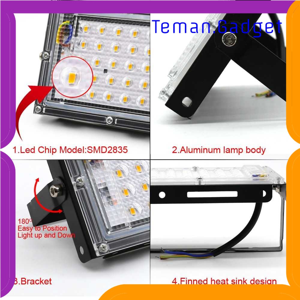 TG - LMP Parkson Lampu Sorot LED Outdoor Floodlight Waterproof Warm White 50W - A8