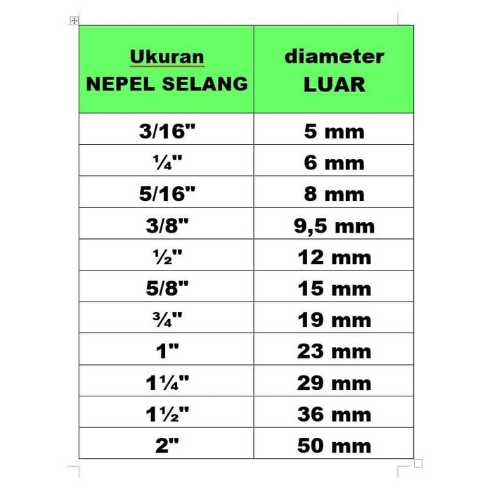 Sambungan Selang Soket Bahan Kuningan Brass 1/2 3/8 5/16 3/4 Inch Inci