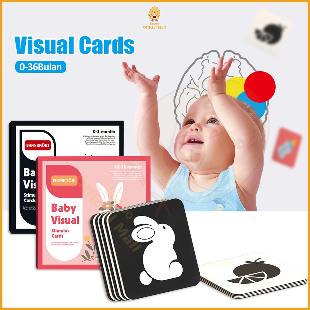 Lacoo Visual card Flash card Kartu pintar stimulasi visual bayi Montessori toys