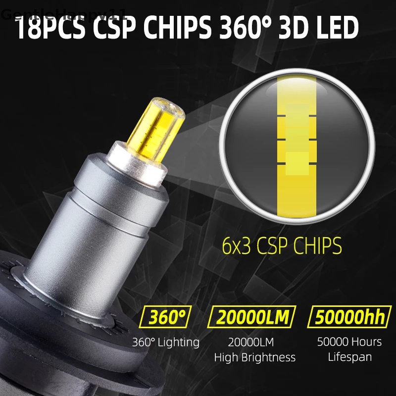 Gentlehappy H11 Led H7 Led 20000LM H8 HB3 9005lm HB4 H1 Lampu Led Mobil Bohlam9012 HIR2 id