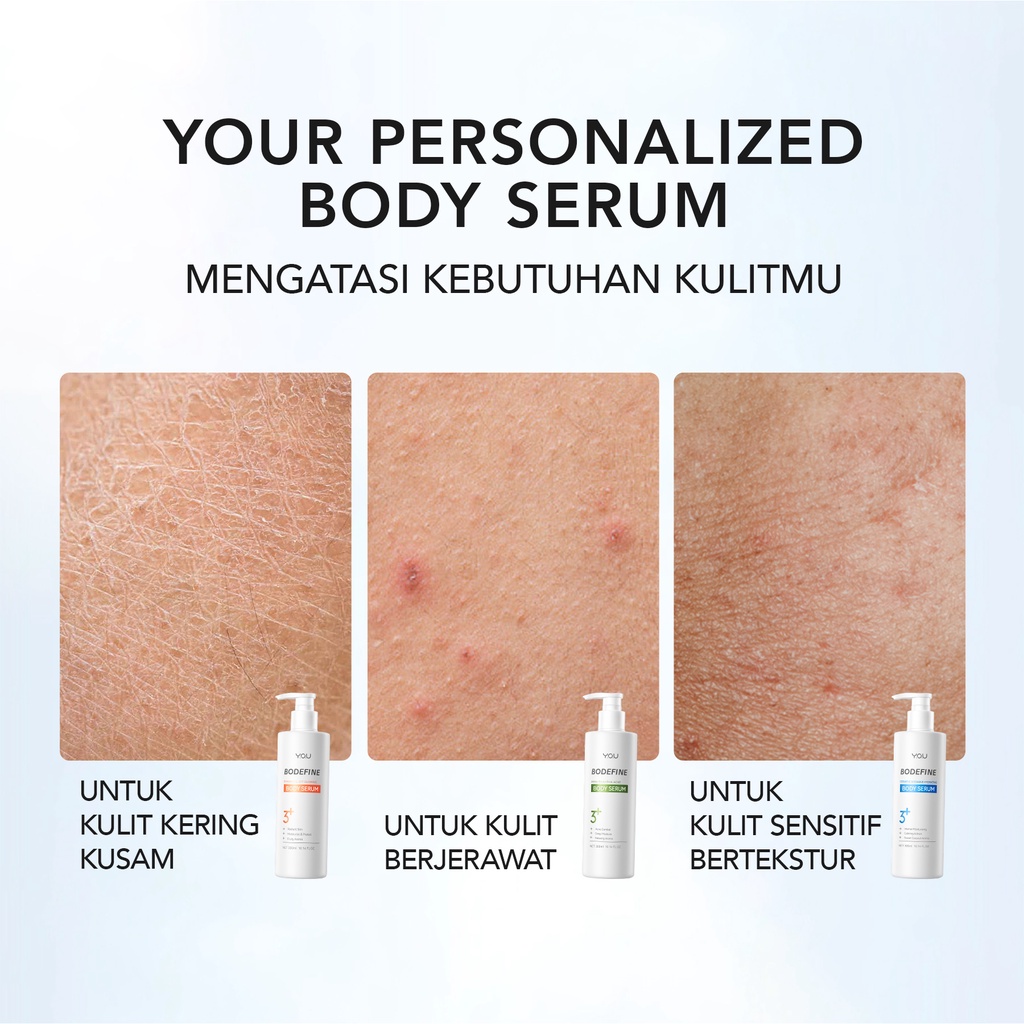 RADYSA - YOU Bodefine Body Serum Series 300 ml | CeraFive Intensive Hydrating Body Serum | AHA+BHA+PHA Acne Body Serum