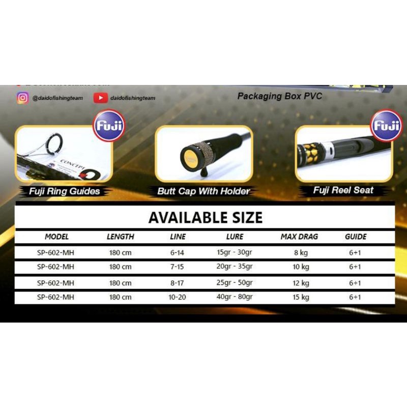 Joran Pancing Loomis Javelin Japan Style Atau Javelin II