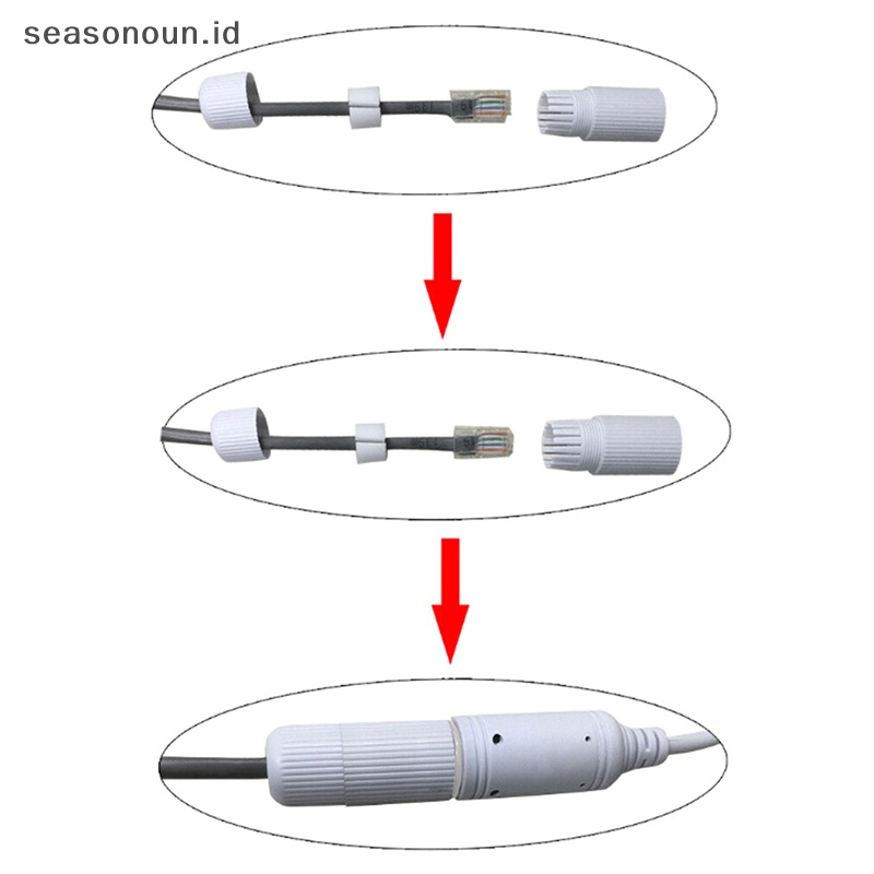 Tutup konektor kampaseasonoun nir-45 mportaterproof untuk jaringan outdoor camera kabel pigtail .