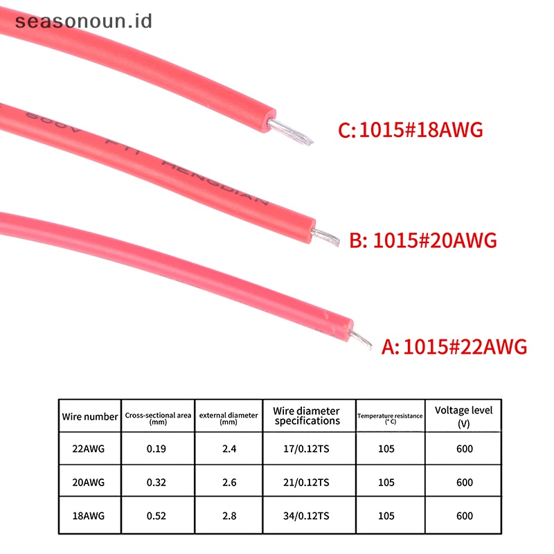 Suketeasonoun 5pcs galihuse erkapube galihleeve galihith galihire erkapead galihleeve 18/20/22 suketine suketuse galihube galihlass suketube .