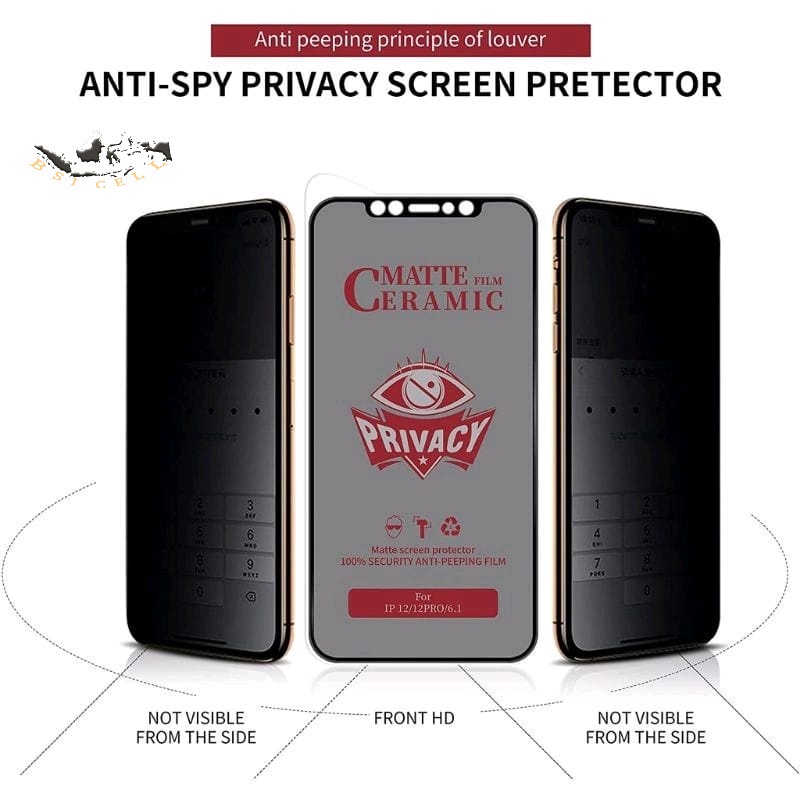 Vivo Y91c/1820, Y1s/1929 TEMPERED GLASS FULL ANTI INTIP/ANTI SPY PELINDUNG LAYAR DEPAN/ANTI GORES LA