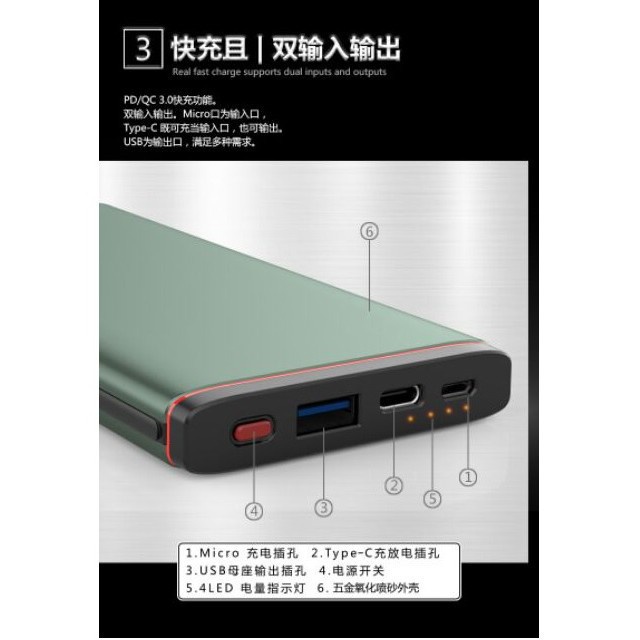 AKN88 - REMAX PRODA PD-P02 Suten Series Fast Charging QC3.0 10000mAh Powerbank