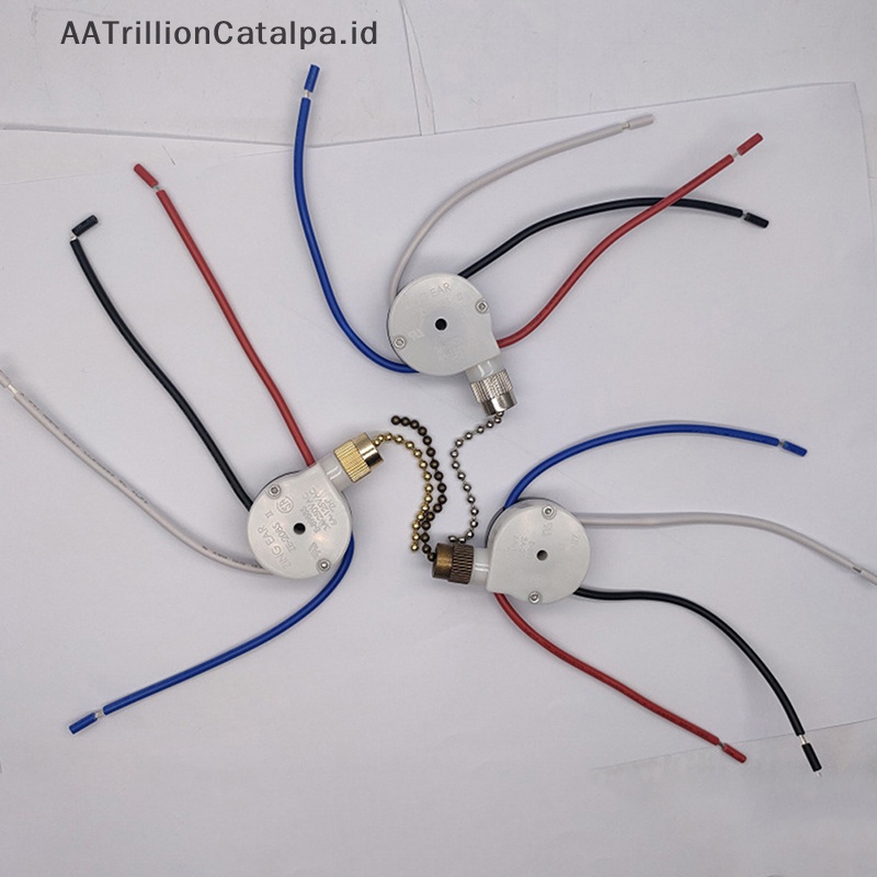 Umakurillion syalatalpa alfineiling urangan nayahwitch nayahit 3dijahit 4 galihire galihan nayahwitch asfaull galihire nayahwitch nayahith suketope nayah