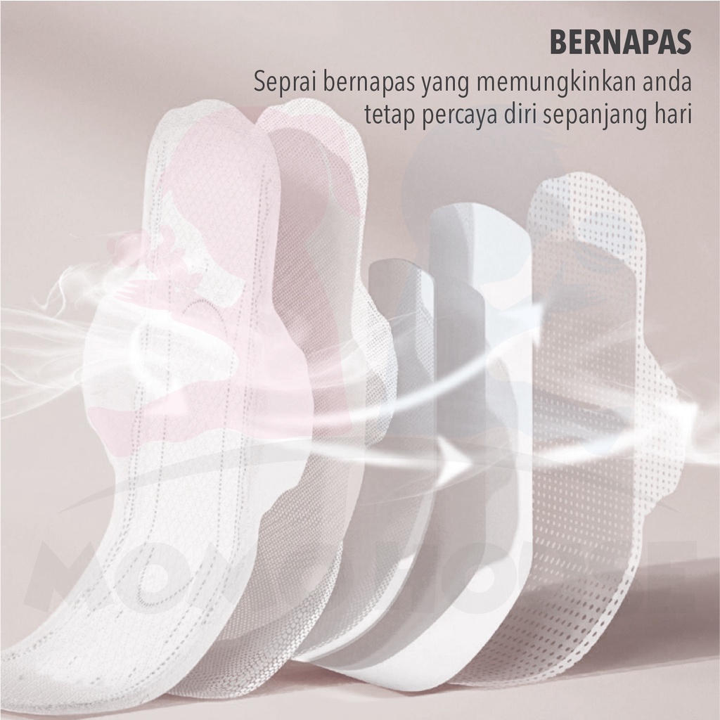 20Pcs Pembalut Bersalin Pembalut Nifas Pembalut Melahirkan Sanitary Maternity Pad