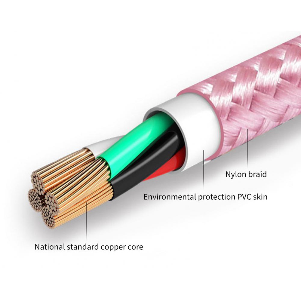 3a Kabel Fast Charging USB Type-c Android iPhone Cable Type-c Data Android Untuk iPhone Android Kabel Data Type-c