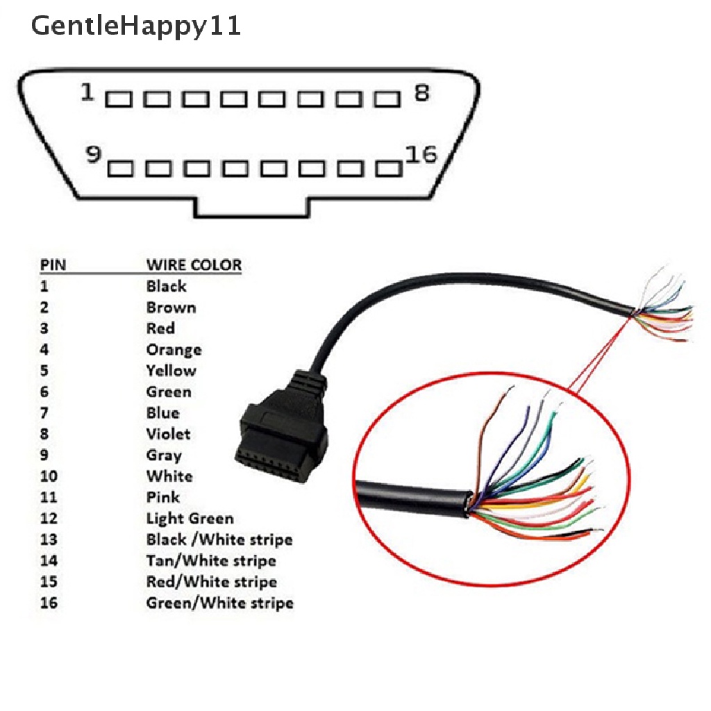 Gentlehappy OBD OBD-II 16pin Female Extension Connector Untuk Buka Pasang Kawat Kabel Diagnostik id