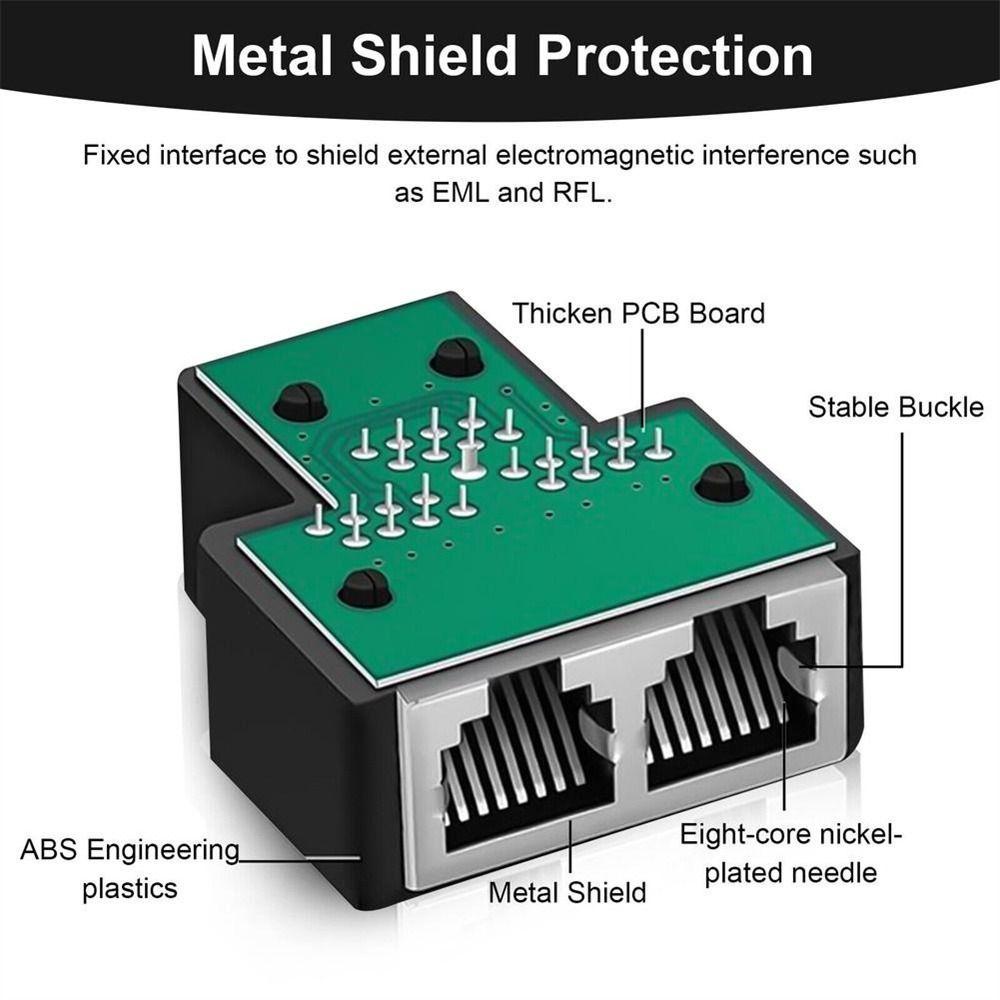 AUGUSTINA Gigabit Ethernet Splitter Perlengkapan Komputer Tahan Lama Kabel Eterna LAN Eterna Socket Splitter Kabel RJ45 Eterna