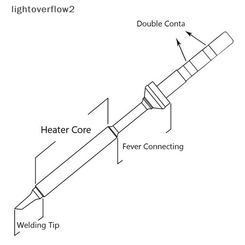 [lightoverflow2] Ujung Solder Pengganti Original Untuk TS100 Solder Listrik LCD Digital [ID]