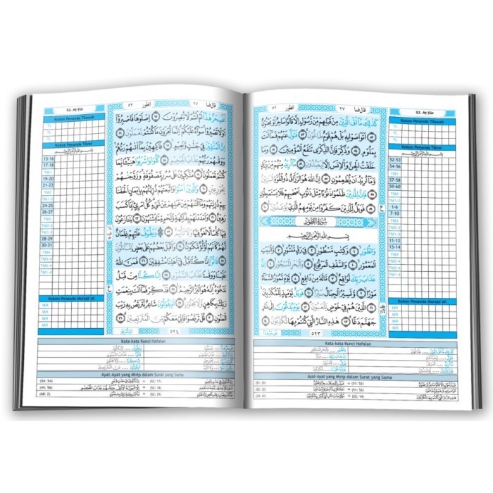 Al Quran Hafalan Tikrar B6 HC Syaamil Quran