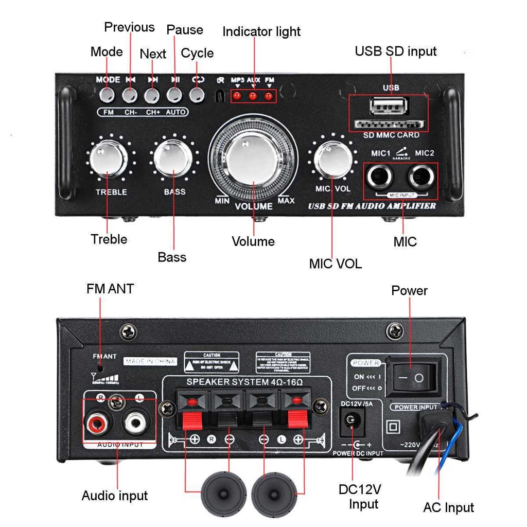 Sunbuck Audio Amplifier Bluetooth 5.0 Microphone AUX FM MP3 Player