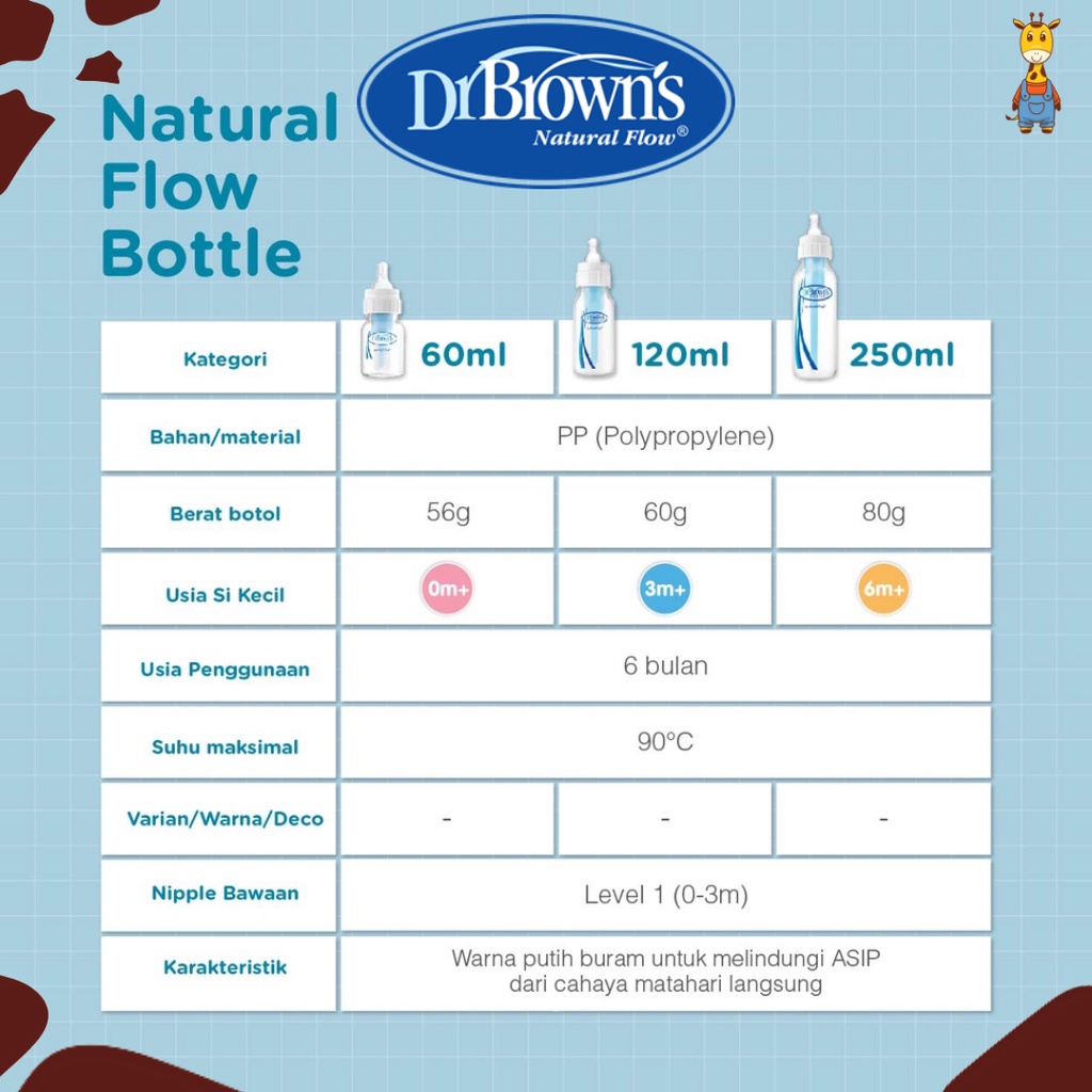 Dr.Brown's 8 oz / 250 ml PP Standard Baby Bottle / Botol susu