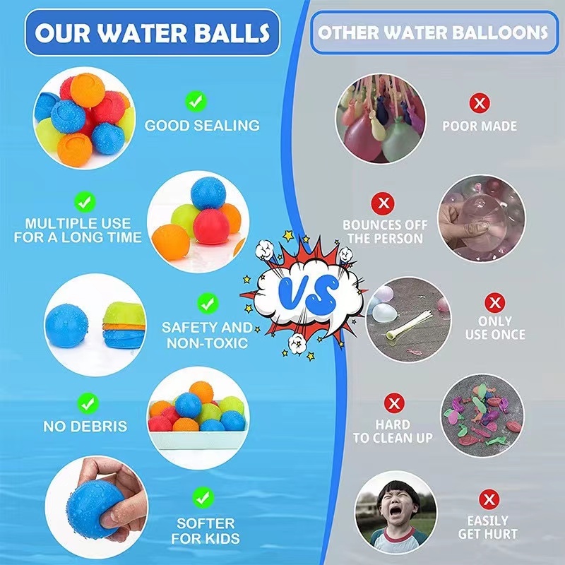 [Fitur] Mainan Novel Anak-Anak Dapat Digunakan Kembali Bola Air Terjun Isi Cepat Self Sealing Splash Balls Musim Panas Kolam Renang Pantai Pesta Bom Mainan Kreatif Silikon Balon Air