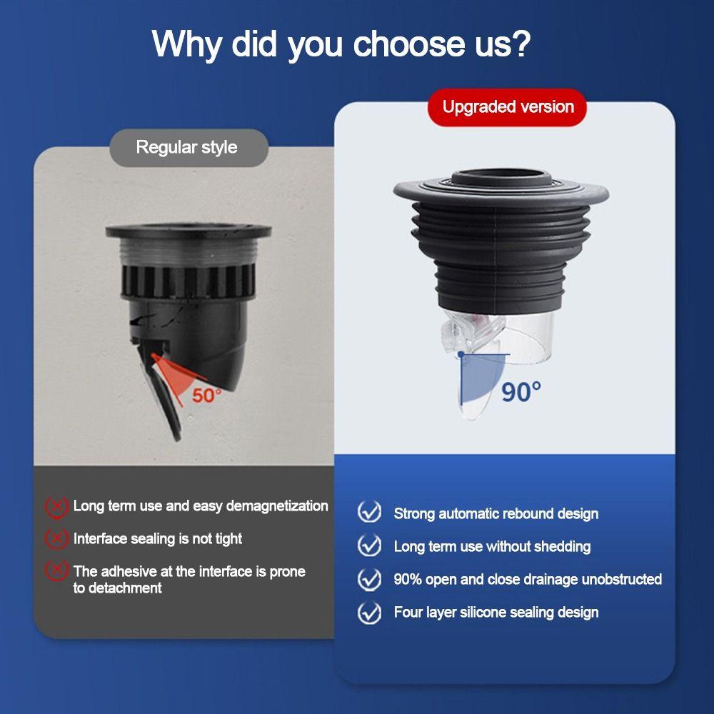 POPULAR Populer Floor Drain Kitchen Colander Sewer Stopper Shower Drainer Seal Colokan Pipa Air