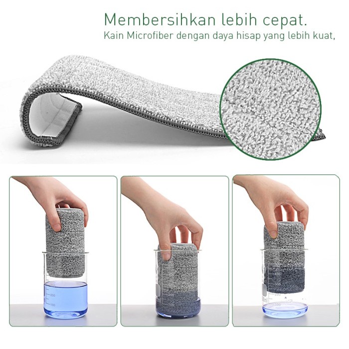 GOS -I407-  Refill Kain Alat Pel Model Flat Mop / Microfiber Alat Pel