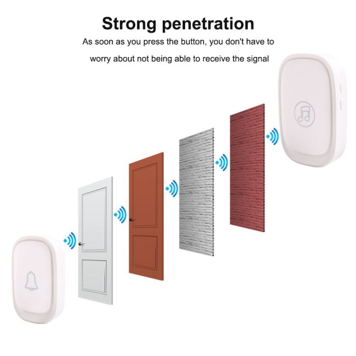 Bell Bel Pintu Rumah Wireless DoorBell Waterproof 38 Nada 1 2 Receiver