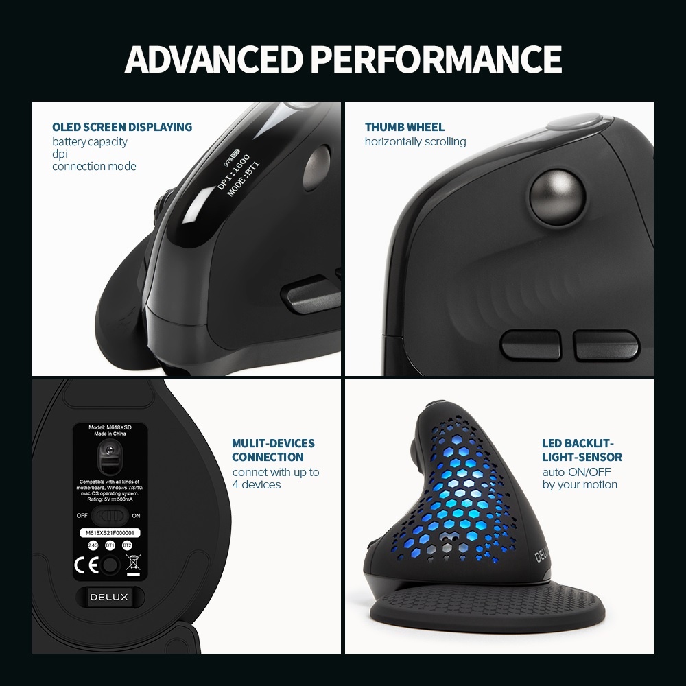 DELUX M618XSD - SEEKER Series - Wireless Dual-Mode OLED Vertical Mouse