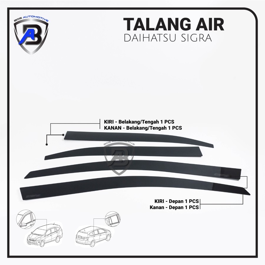 TALANG AIR PINTU MOBIL DAIHATSU SIGRA 2016 - 2020 MODEL FLAT