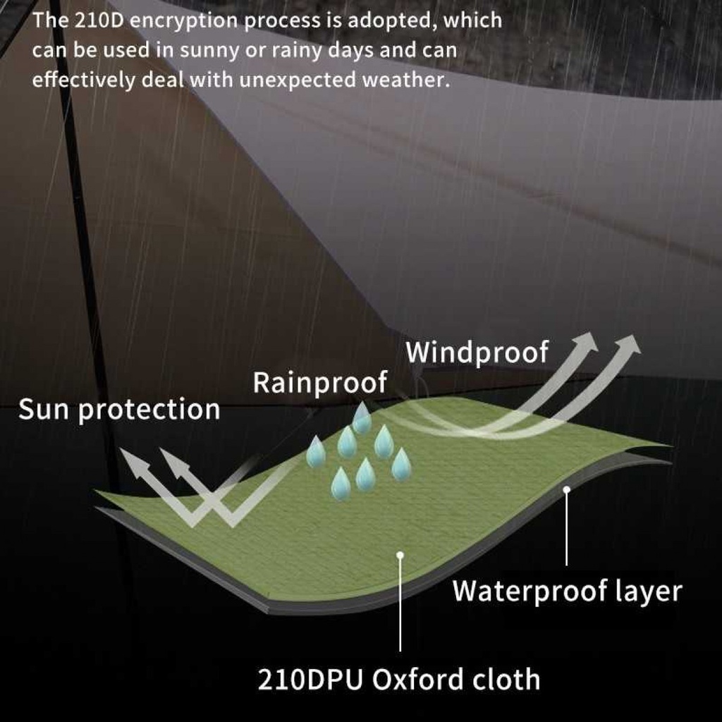 Tenda Camping Outdoor Kanopi Flysheet Shelter Rain Proof Simple Build