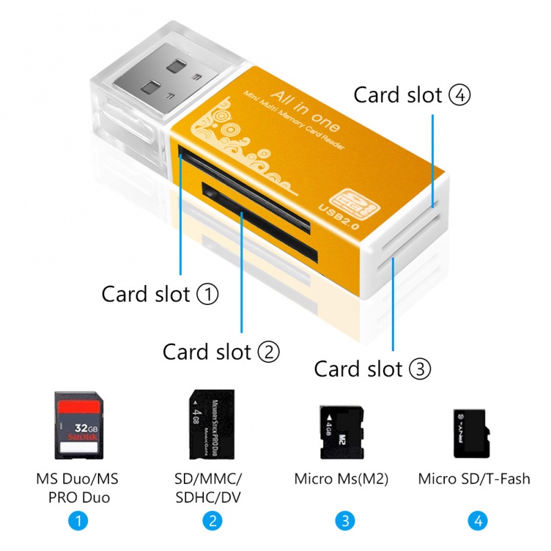 Adaptor 4in1 Micro SD Card Reader SDHC MMC USB Memori SD T-Flash M2 MS Duo USB 2.0 4 Slot Memory Card Readers Adaptor Dukungan