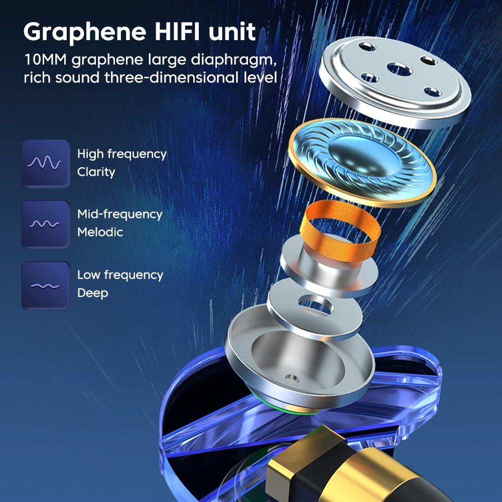 POPULAR Populer Headphone HIFI Mic Sport Headset Wired