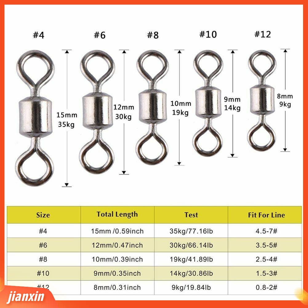 (In Stock) 500Pcs Ukuran4 /6 /8 /10 /12 Alat Konektor Putar Rolling Pancing Dengan Kotak Plastik