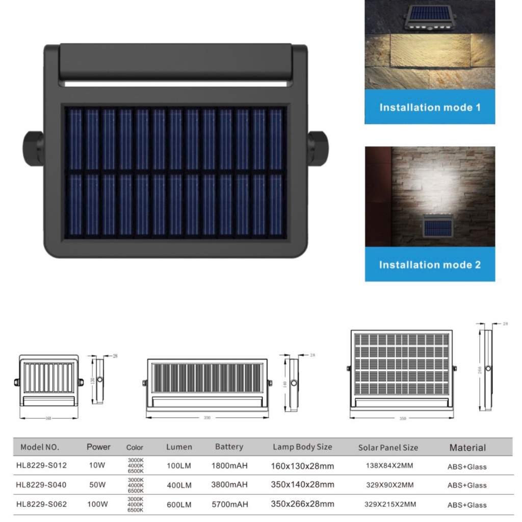 Lampu LED Solar Panel Dinding Tenaga Surya Outdoor Waterproof Wall Light