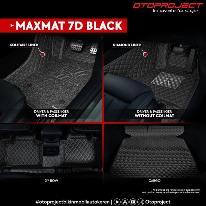 KARPET MOBIL 7D MAXMAT XPANDER - XPANDER CROSS OTOPROJECT