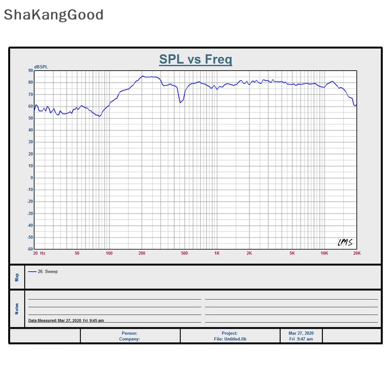 Skid 40mm Speaker Mini Audio Portable 16core 4ohm 5W Speaker Jangkauan Lengkap Karet Samping Neodymium Besi Boron Speaker Magnet SKK