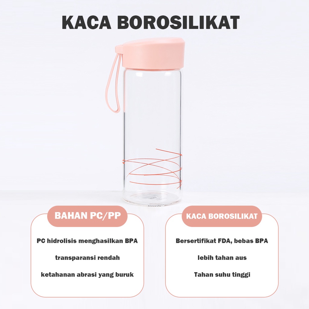 MINISO Botol Minum Kaca 300ml Untuk Air Dingin Air Panas Bottle Tumblr BPA Free Botol Air Olahraga Sport Tumblr Botol Minum Portabel FDA Botol Minum