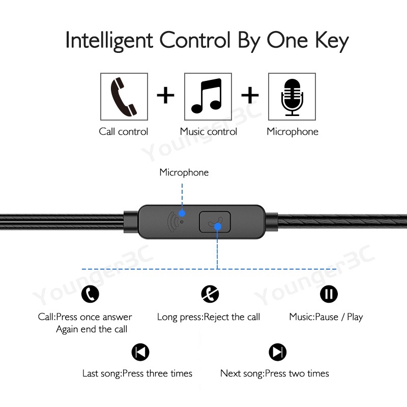 3.5mm Super 9D Bass Earphone Kabel HiFi Bass Stereo Earbud In-Ear Earphone Subwoofer Headphone Yang Dapat Disesuaikan Dengan Mic