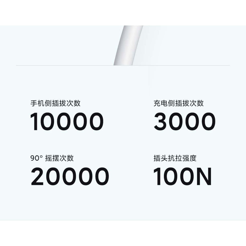 Xiaomi 6A L Type-C Kabel Data Pengisian Cepat Untuk Xiaomi12 13 Phone Tablet Laptop Panjang 1.5m Bekerja Untuk Charger 120W