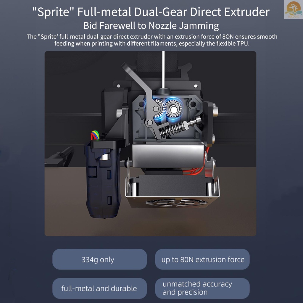 In Stock Creality 3D Ender-3 S1 Pro Desktop 3D Printer FDM 3D Printing Dengan Sprite All Metal Extruder PEI Platform Magnetik CR Touch Automatic Leveling Fungsi Resume Printing22