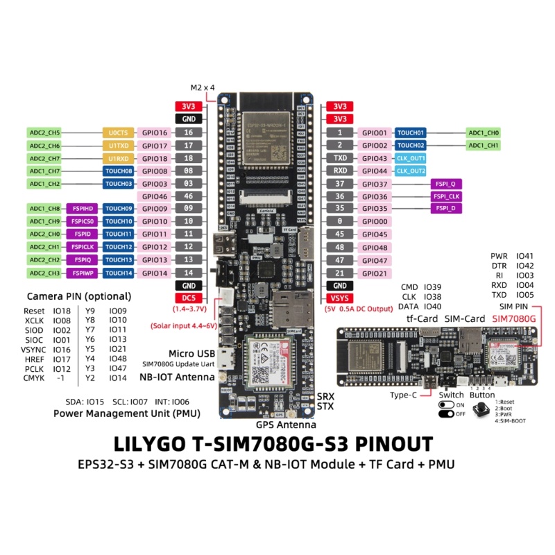 Zzz T-SIM7080G-S3 ESP32-S3 SIM7080 Papan Pengembangan Dengan Flash 16MB PSRAM 8MB Suporting IEEE802 11bgn Cat-M NB-Iot