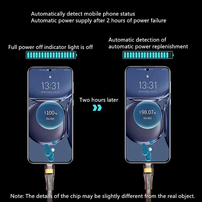 Kabel USB Tipe C 100W Untuk iPhone 11 12 14 Pro Max Mini Xs Xr X8 IPad MacBook PD Fast Charge Charger Kabel Kawat Petir