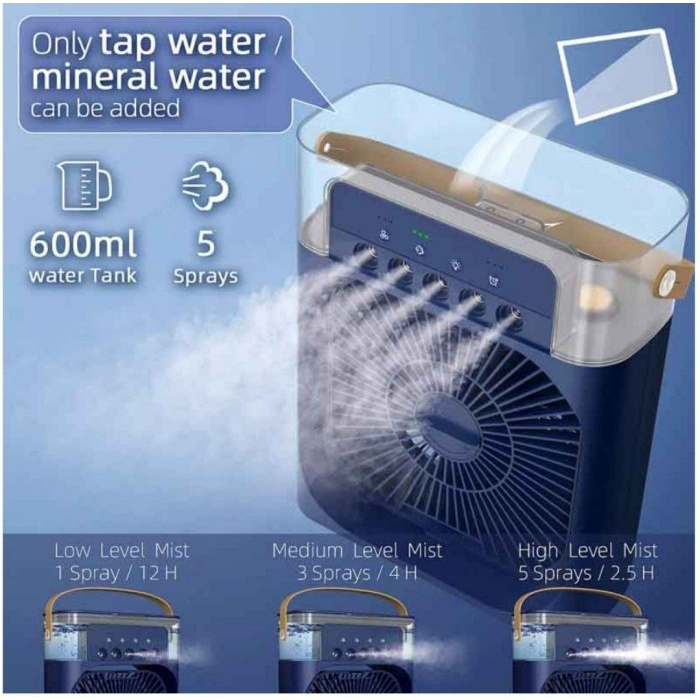 Humidifikasi Air Condtioner Toyoshita 2B