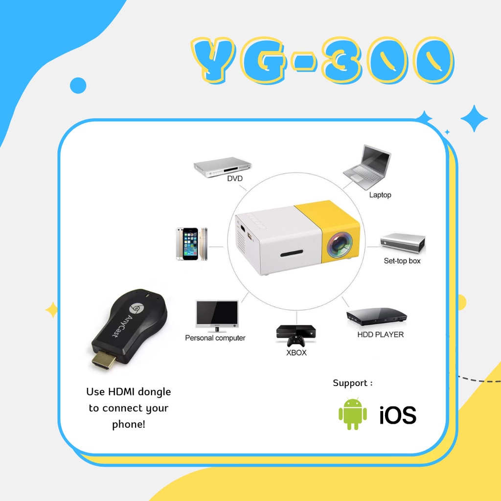 Mini Projector LED YG300 Proyektor Mini Theater