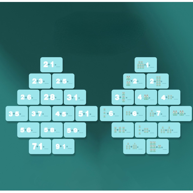 Mainan Puzzle Dan Edukasi Dini Anak Baru Skala Kodok Keseimbangan Matematika Kreatif Jungkat-Jungkit Mainan Matematika Anak