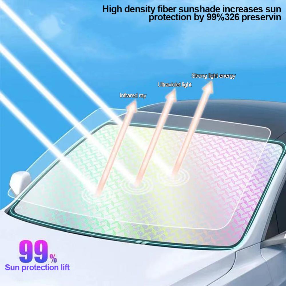 Openmall 130cm x 60cm Car Sunshade UV Protection Curtain Sun Shade Film Windshield Visor Depan Penutup Pelindung Matahari Kendaraan Listrik F6R3